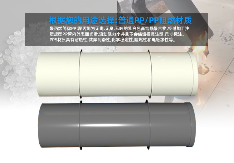 pp風(fēng)管材質(zhì) pp風(fēng)管材質(zhì)