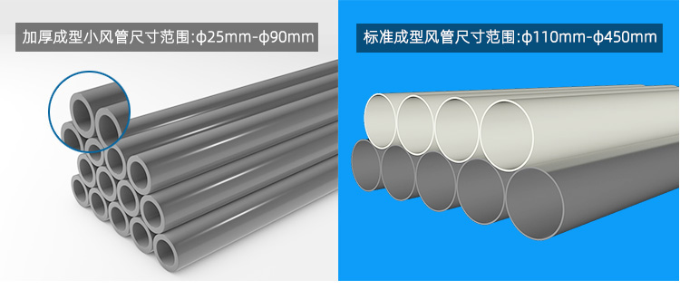 pp風(fēng)管尺寸 pp風(fēng)管尺寸